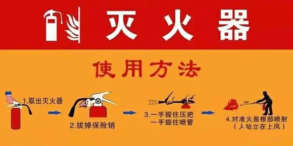 灭火器使用方法