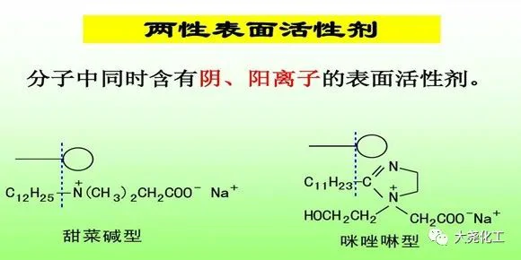Surfactant